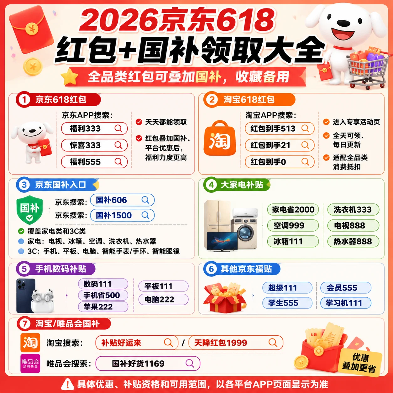2026年京东淘宝618便宜划算省钱攻略