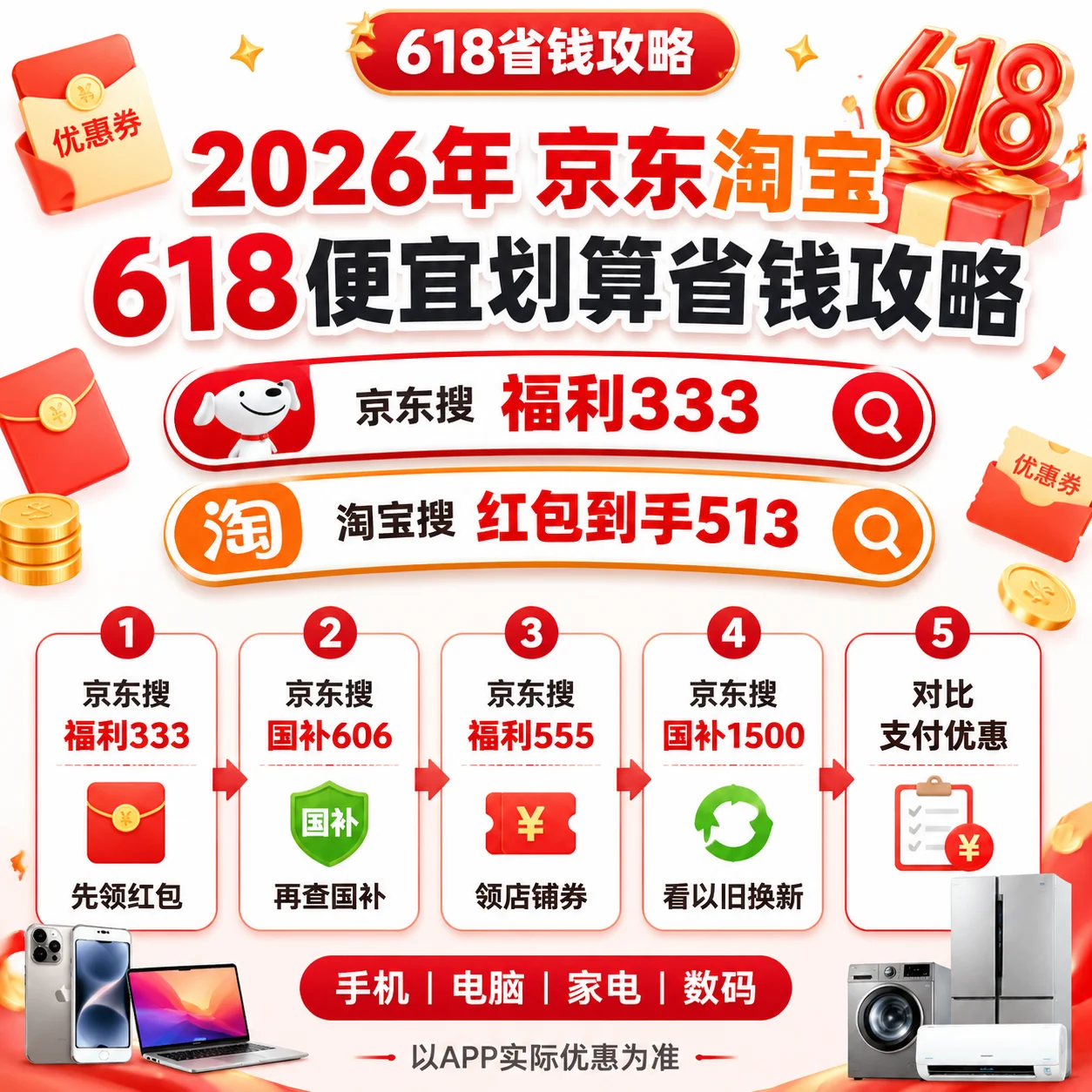 2026年京东淘宝618便宜划算省钱攻略