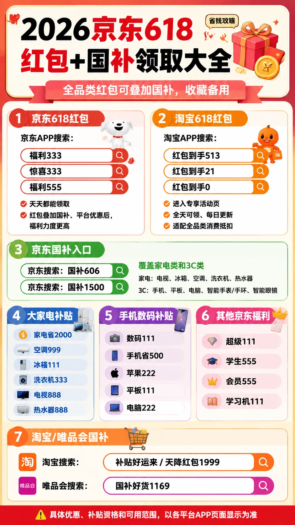 2026年京东淘宝618便宜划算省钱攻略