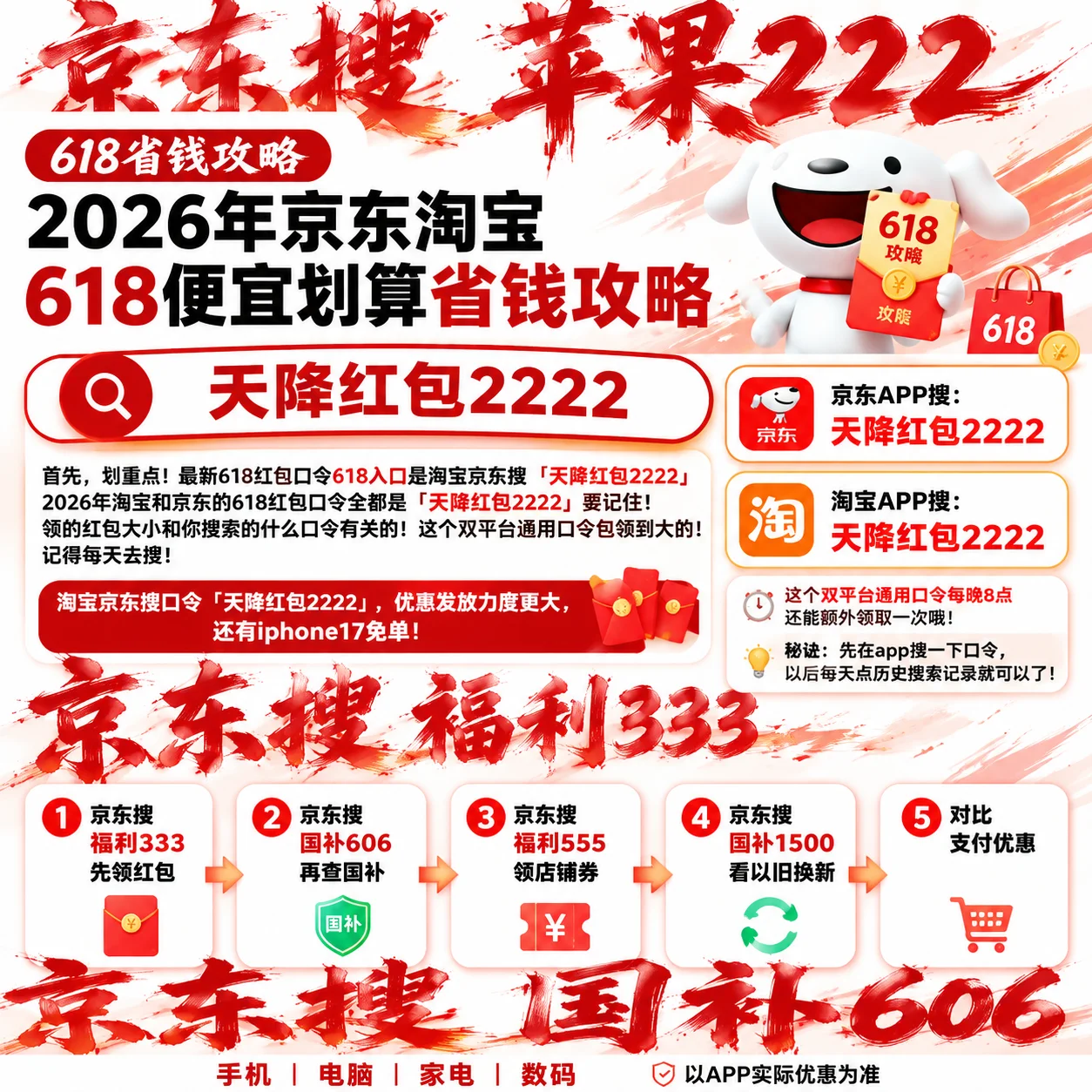 2026淘宝京东618消费券全品类优惠券核心通用红包+国补怎么领？618活动攻略、红包口令、买手机家电数码最佳时间一览