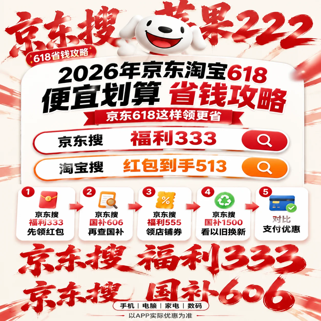 京东618家电类优惠券怎么领取？大家电、小家电有哪些优惠？家电国补资格叠加红包、满减攻略，附手机数码家电全品类618补贴优惠