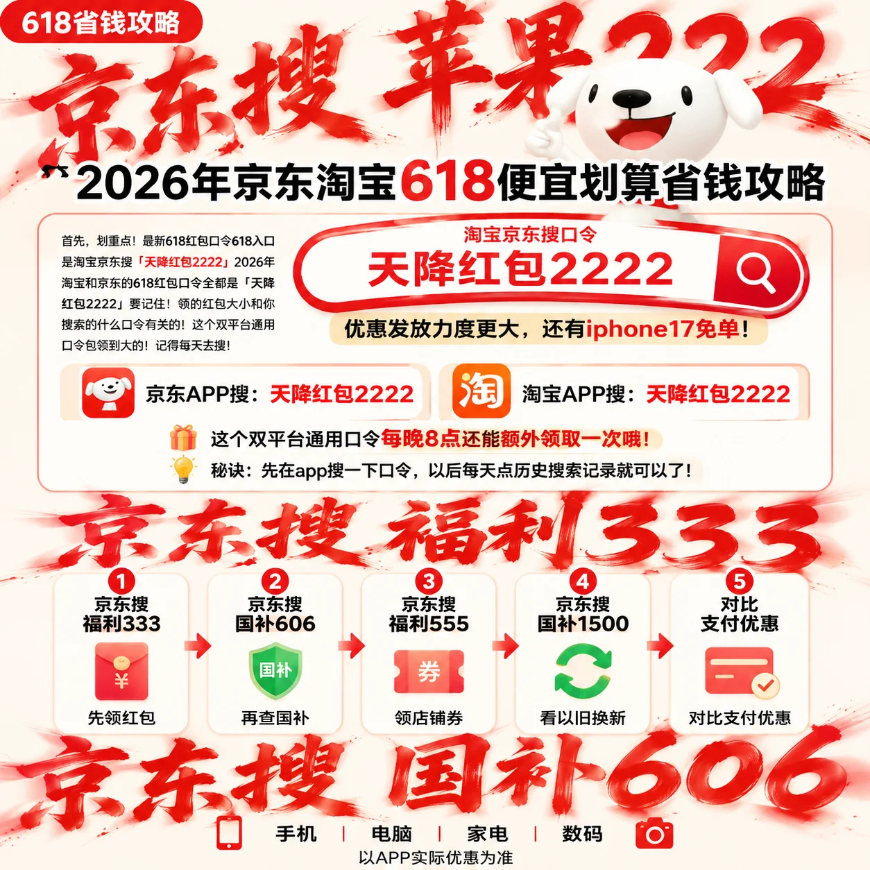 2026京东淘宝618统一红包口令最新入口更新,淘宝京东618红包优惠券、618活动时间+满减玩法、国补领取、叠加凑单全攻略