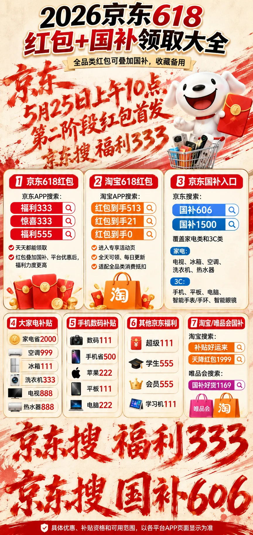 京东最精了,偷偷宣布5月25日上午10点京东搜【福利333】开启第二阶段红包全品类优惠券领取