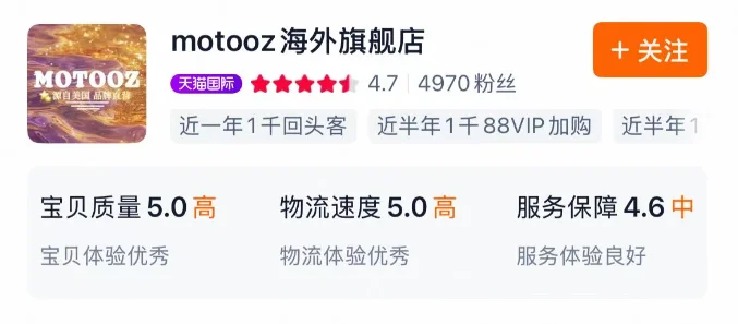 氨糖软骨素能修护磨损膝盖？2026 六大氨糖实测：养软骨润关节，这款放心选不踩坑
